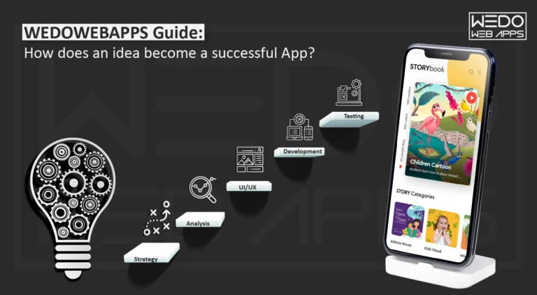 WEDOWEBAPPS Guide: How does an idea become a successful App?