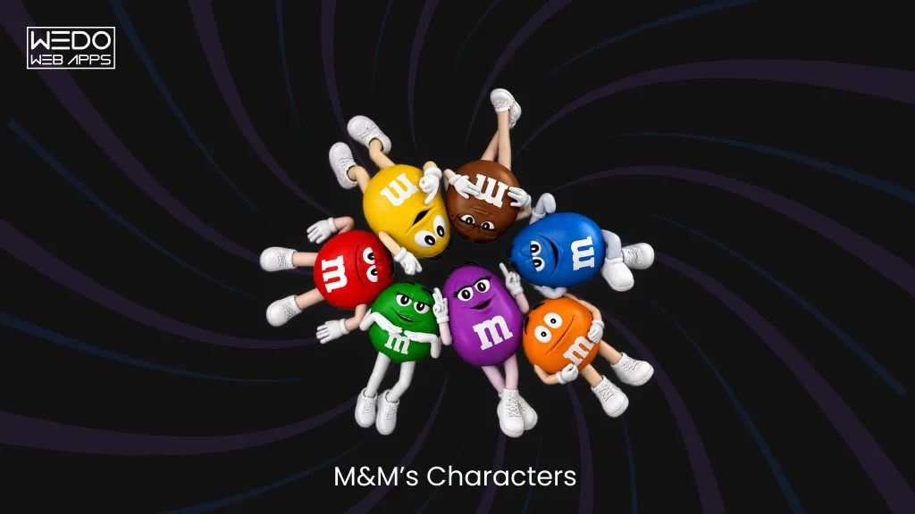 M&M’s Characters Famous Brand Mascots