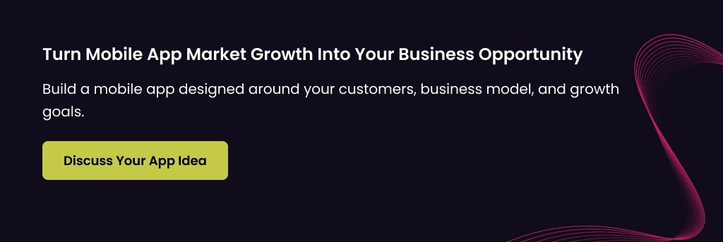 Mobile App Market Growth Opportunity