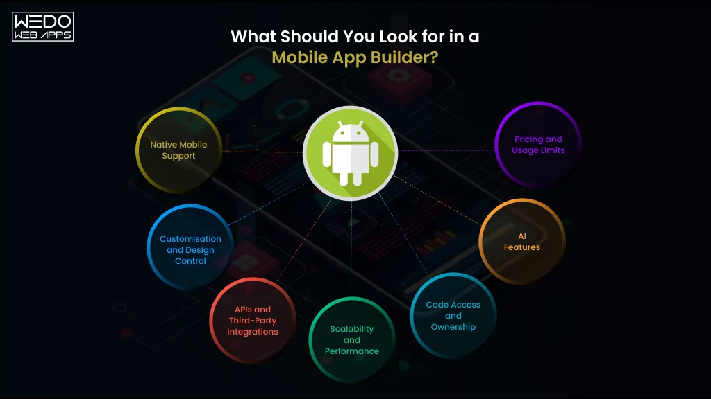 Mobile App Builder Checklist