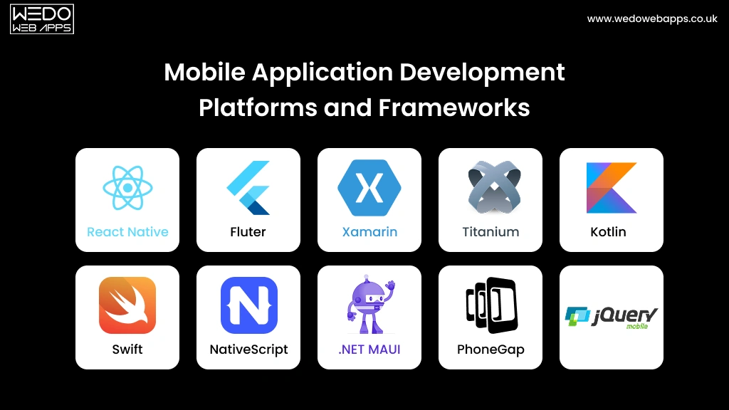 Mobile App Development Platforms