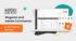 Adobe Commerce