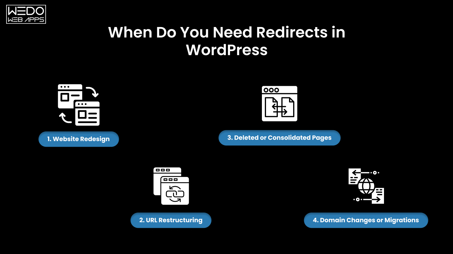 When Do You Actually Need Redirects in WordPress