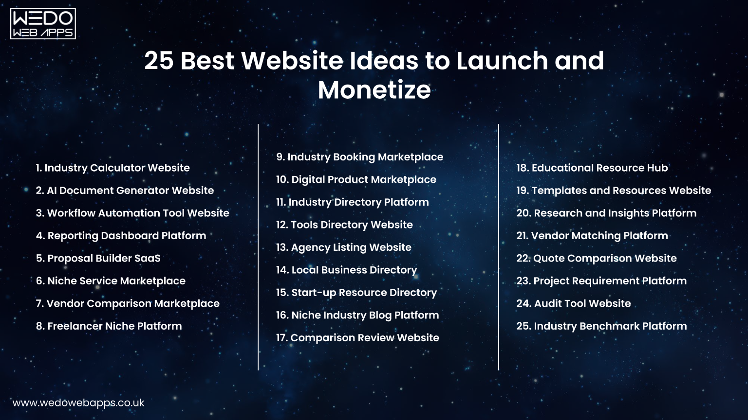 25 Best Website Ideas
