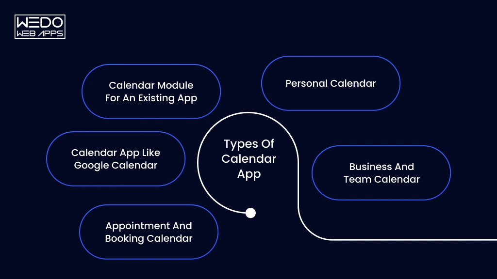 Calendar App Development Features Cost