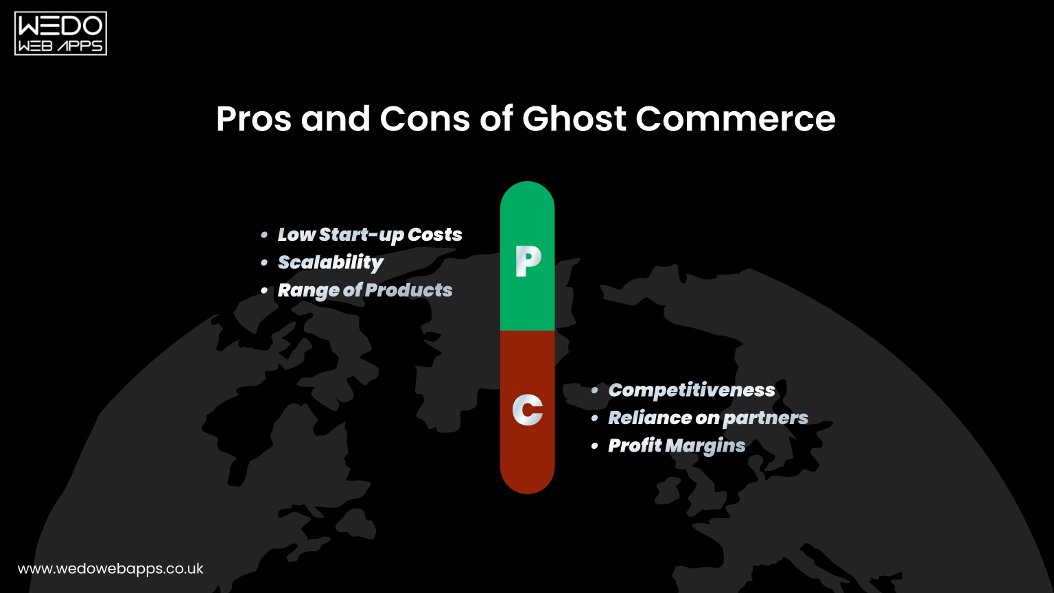 Pros and cons of ghost commerce business model
