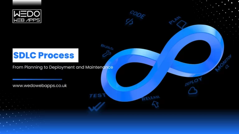 Software Development Lifecycle Process: From Planning to Deployment and Maintenance