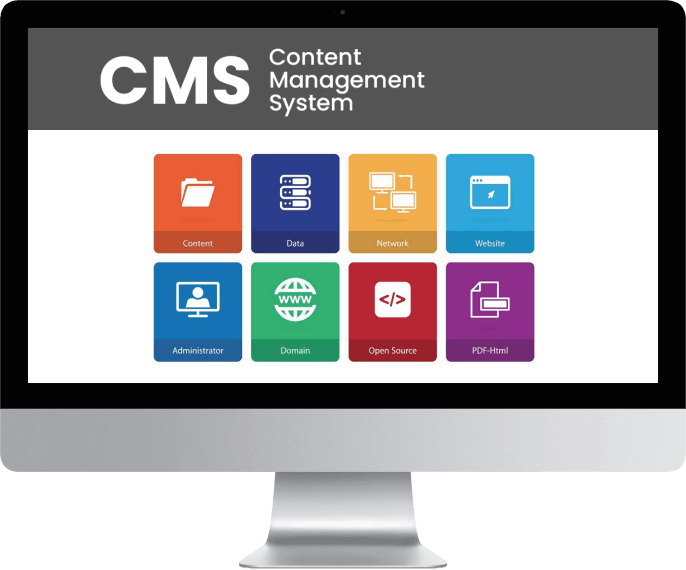 Custom CMS Development in PHP