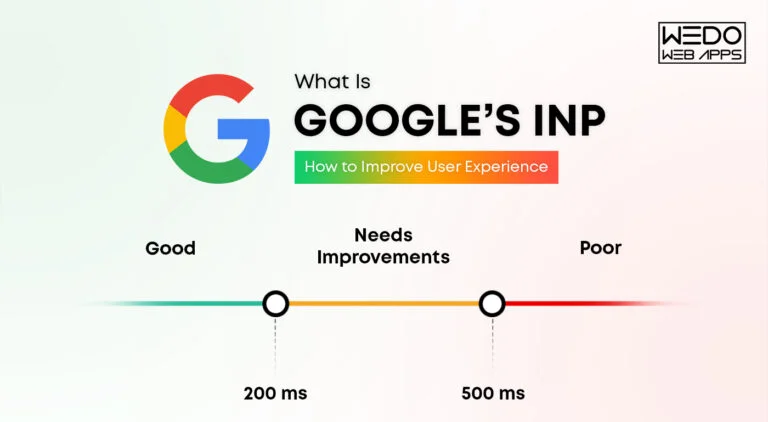 What Is Google’s INP Score and How to Improve User Experience