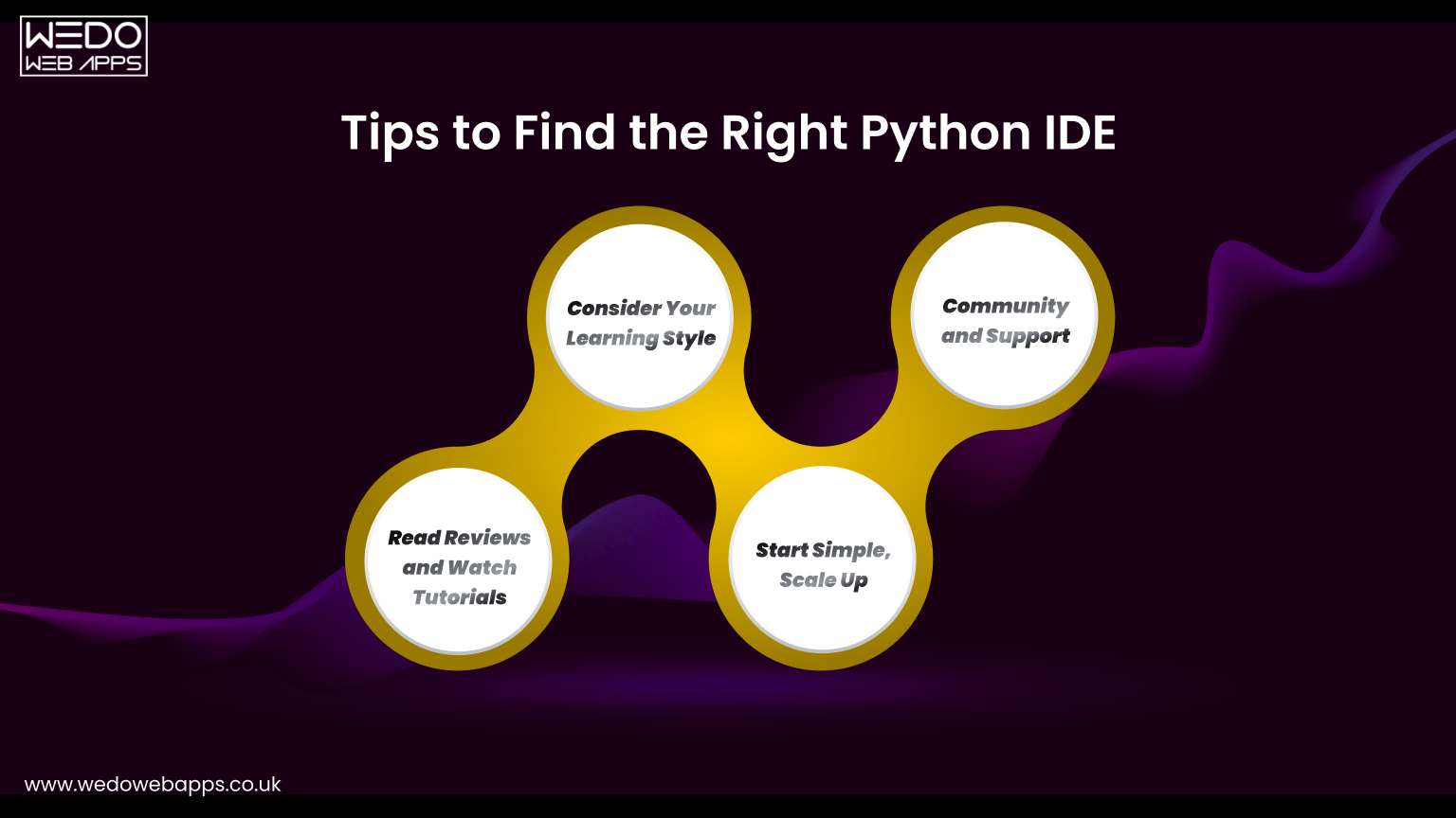 Python IDE tips, developer guidance, coding best practices