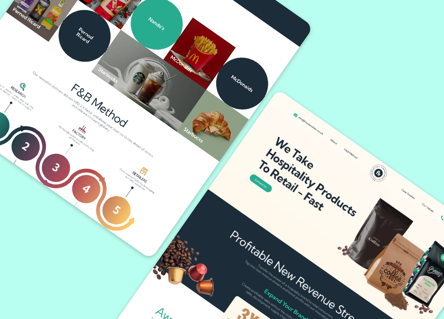 final-saas-website-design
