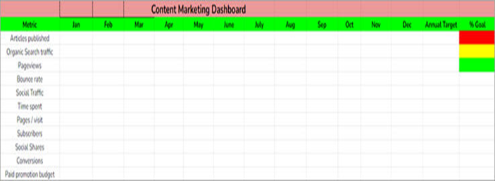 Analytics Dashboard sample