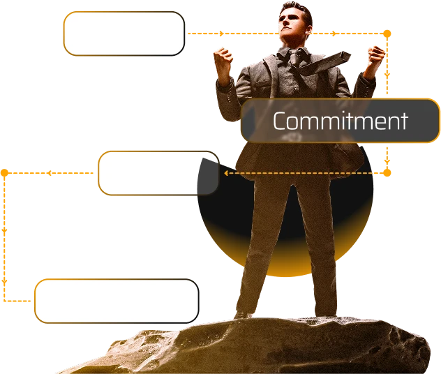 Why Our Gloucester Web Design Service is the Best