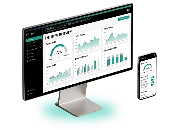 IT Solution Backend