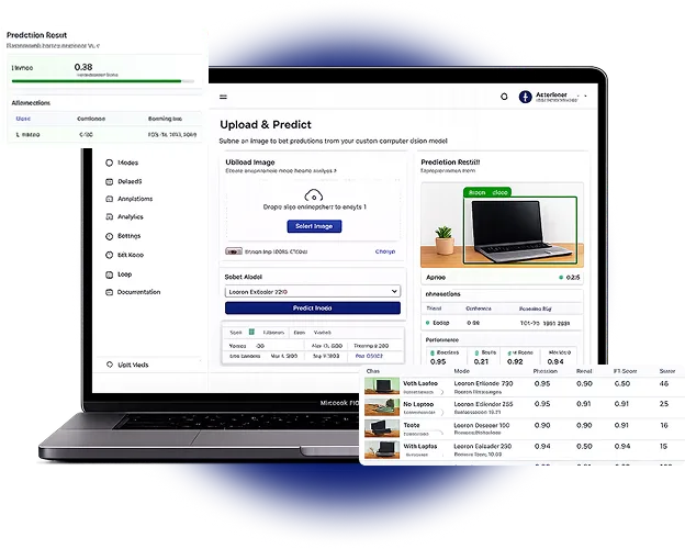 Computer Vision Automation