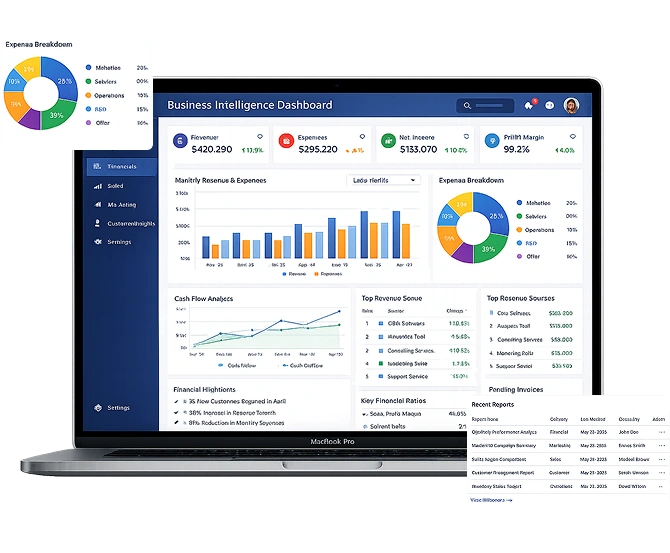 Backend Intelligence Services