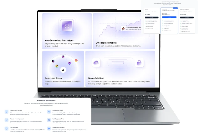 Lead Performance Analytics