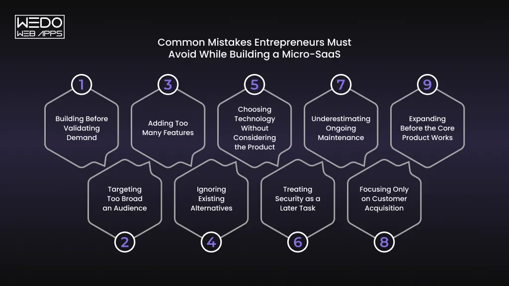 Common Micro SaaS Mistakes